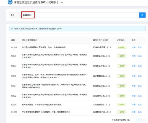 營業執照含技術轉讓，能否簽署培訓協議并收取培訓費？